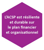 ACSP est résiliente