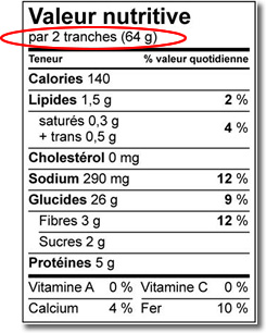 Étiquetage nutritionnel Étiquetage nutritionnel