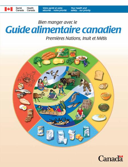 Affiche : Le Guide alimentaire canadien Affiche : Le Guide alimentaire canadien