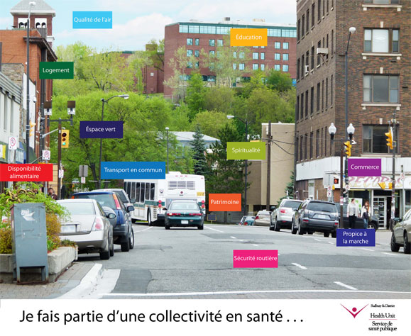 Déterminants sociaux de la santé Déterminants sociaux de la santé