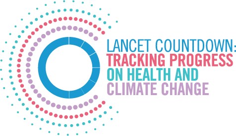 Lancet Countdown logo